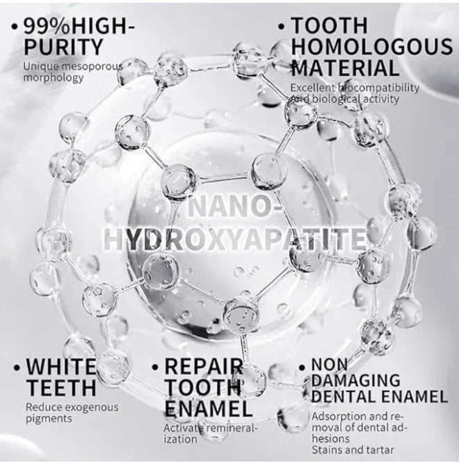 Nano Hydroxyapatite Toothpaste β Enamel Repair & Sensitivity Care