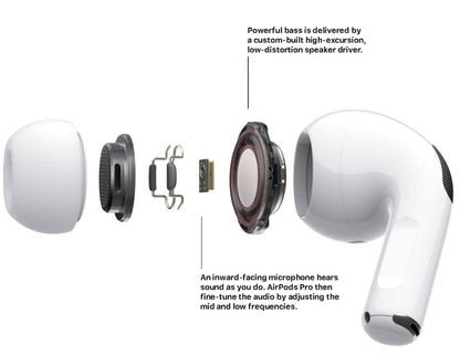 AirPods Pro 2 | Wireless Earbuds with ANC Technology | Super Bass & Bluetooth | Pop-Up Feature