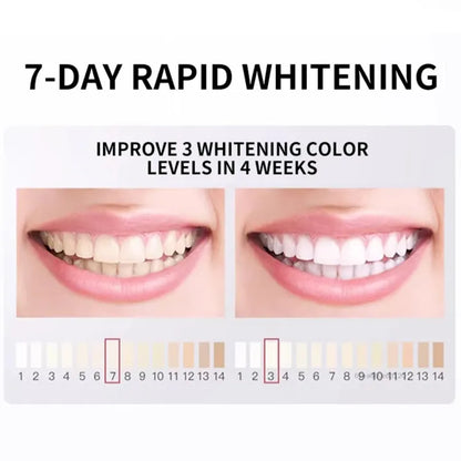 Nano Hydroxyapatite Toothpaste – Enamel Repair & Sensitivity Care (120g)